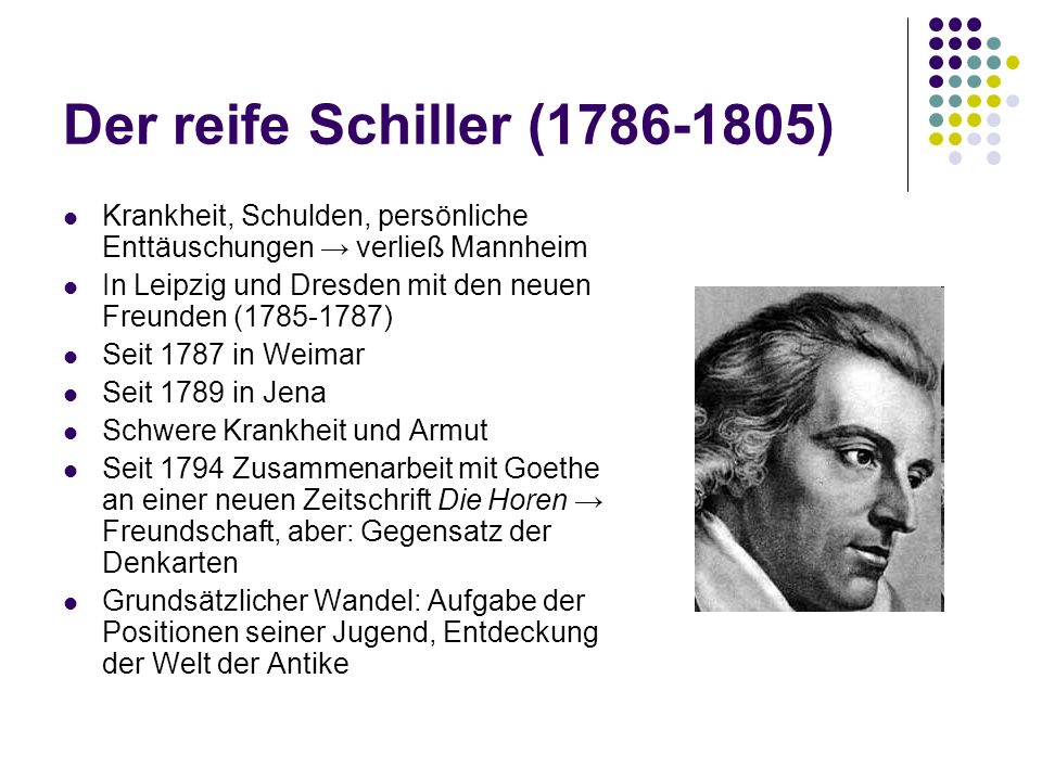 Der reife Schiller ( ) Krankheit, Schulden, persönliche Enttäuschungen → verließ Mannheim.