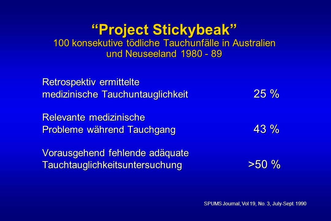 Project Stickybeak 100 konsekutive tödliche Tauchunfälle in Australien und Neuseeland