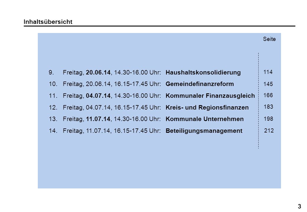 Freitag, , Uhr: Haushaltskonsolidierung
