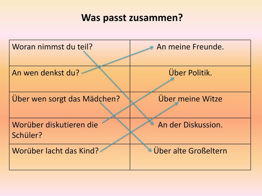 Was passt zusammen Woran nimmst du teil An meine Freunde.