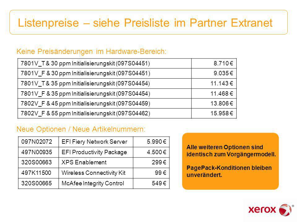 Listenpreise – siehe Preisliste im Partner Extranet