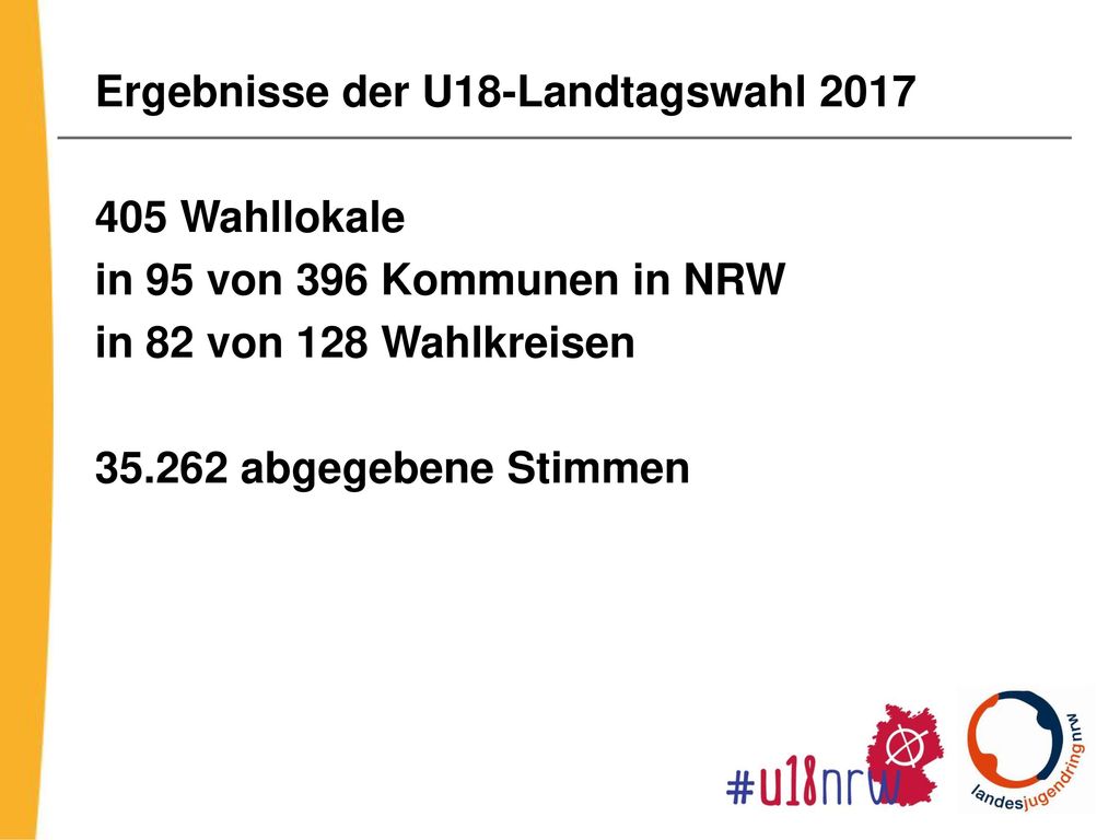 Ergebnisse der U18-Landtagswahl 2017
