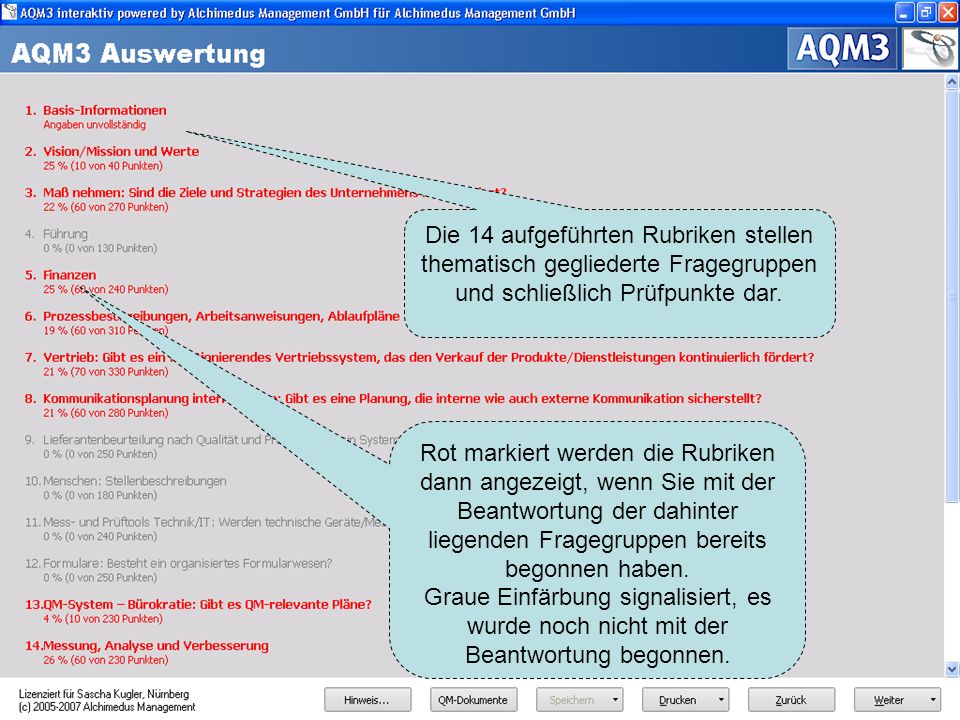 Die 14 aufgeführten Rubriken stellen thematisch gegliederte Fragegruppen und schließlich Prüfpunkte dar.
