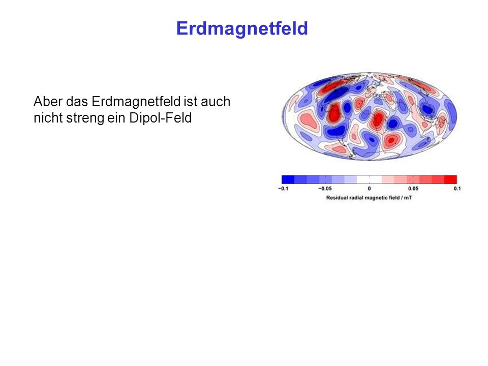 Erdmagnetfeld Aber das Erdmagnetfeld ist auch nicht streng ein Dipol-Feld