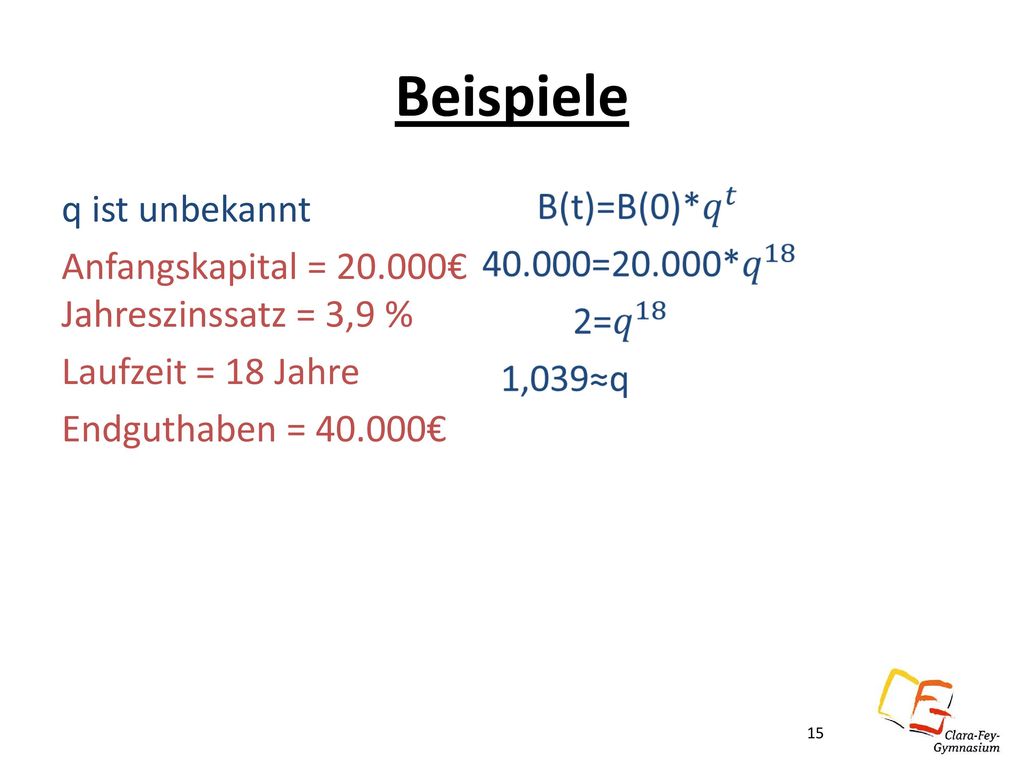 Beispiele q ist unbekannt Anfangskapital = € Jahreszinssatz = 3,9 % Laufzeit = 18 Jahre Endguthaben = €