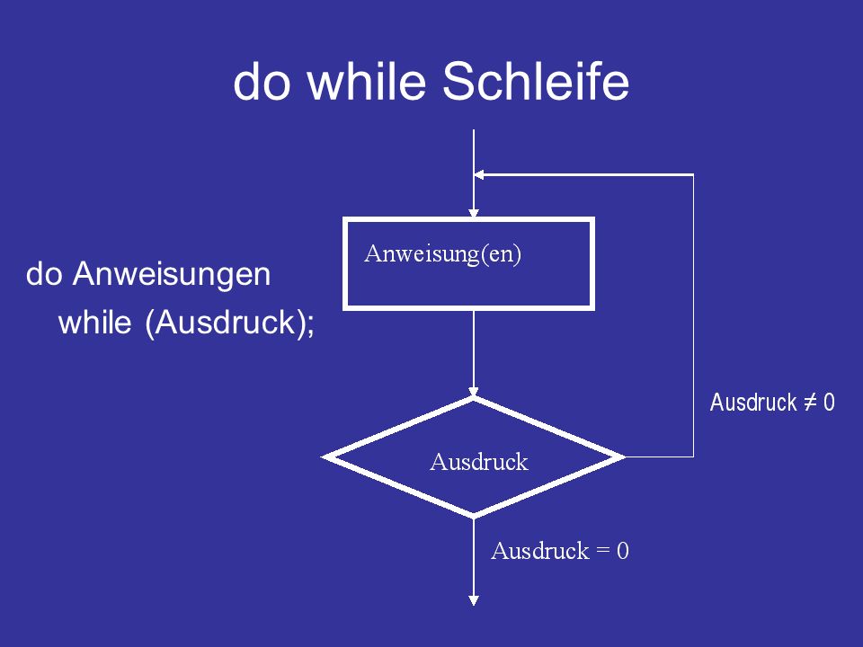 Vorlesung ppt herunterladen