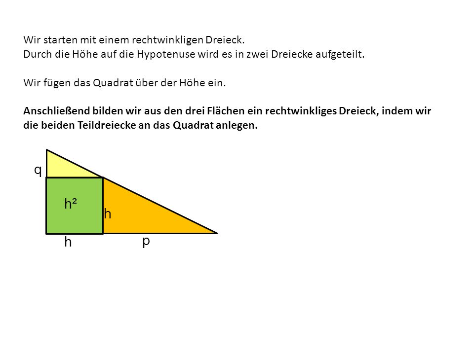 q h² h p h Wir starten mit einem rechtwinkligen Dreieck.