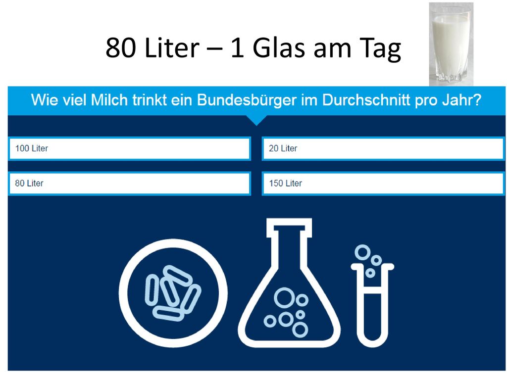 80 Liter – 1 Glas am Tag