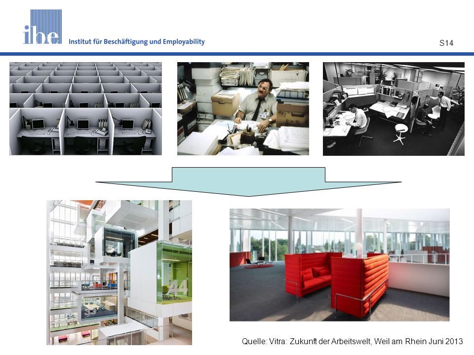Quelle: Vitra: Zukunft der Arbeitswelt, Weil am Rhein Juni 2013