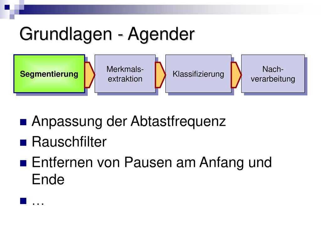 Grundlagen - Agender Anpassung der Abtastfrequenz Rauschfilter