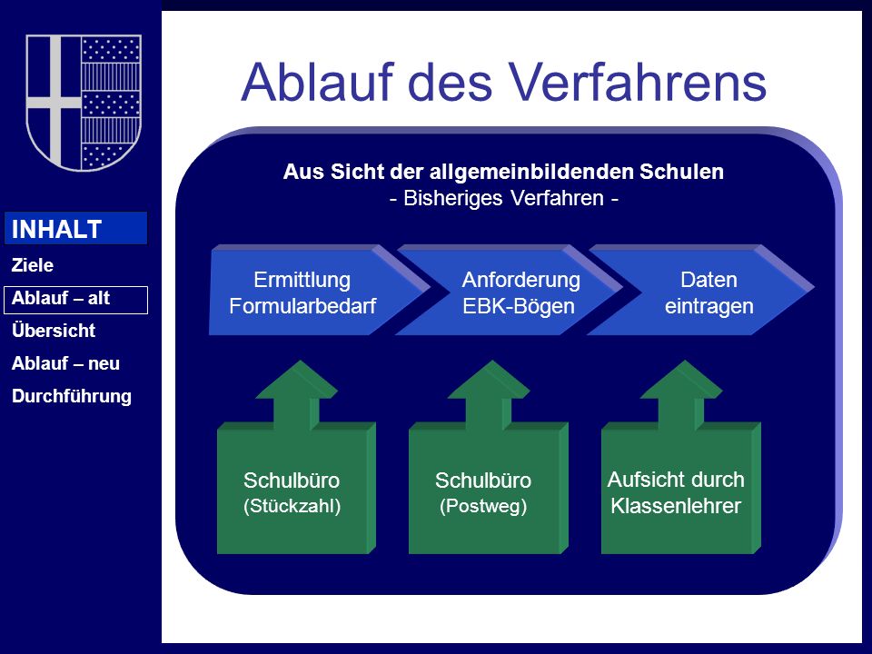 Aus Sicht der allgemeinbildenden Schulen