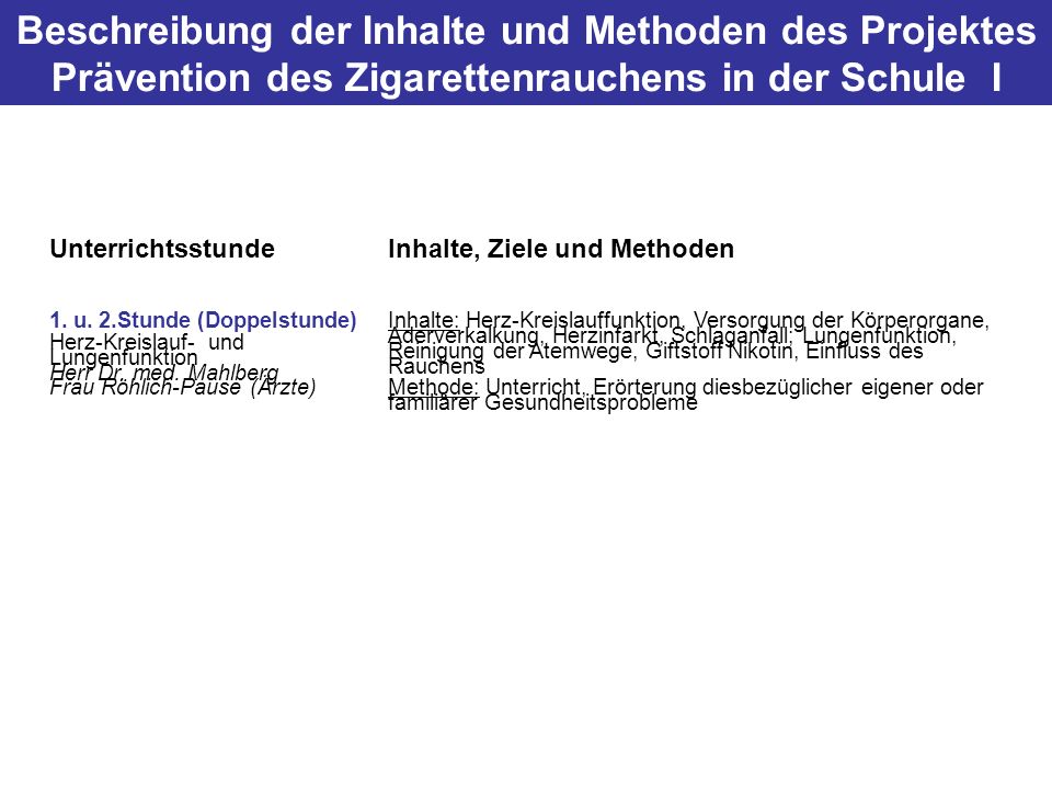Beschreibung der Inhalte und Methoden des Projektes Prävention des Zigarettenrauchens in der Schule I