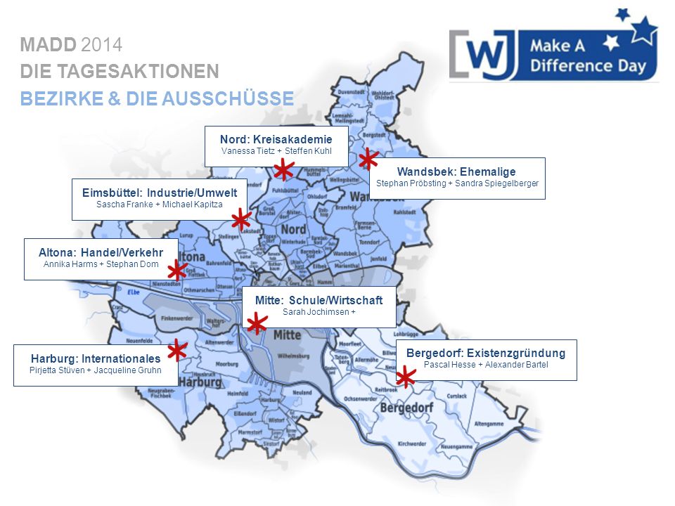 MADD 2014 DIE TAGESAKTIONEN BEZIRKE & DIE AUSSCHÜSSE