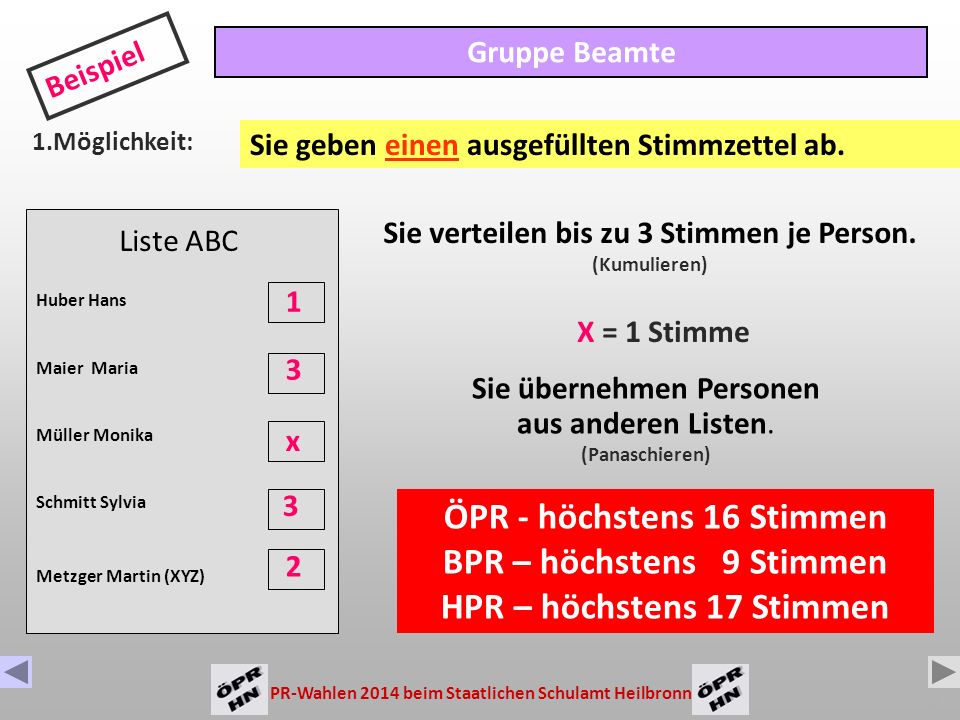 ÖPR - höchstens 16 Stimmen BPR – höchstens 9 Stimmen