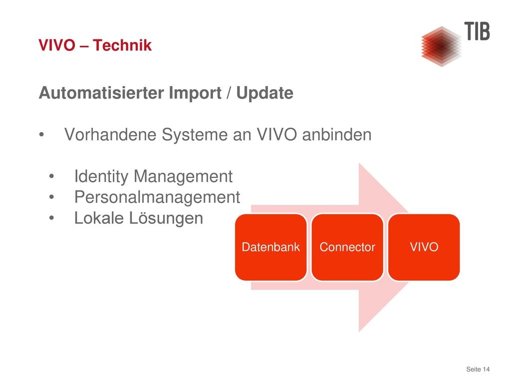 Automatisierter Import / Update Vorhandene Systeme an VIVO anbinden