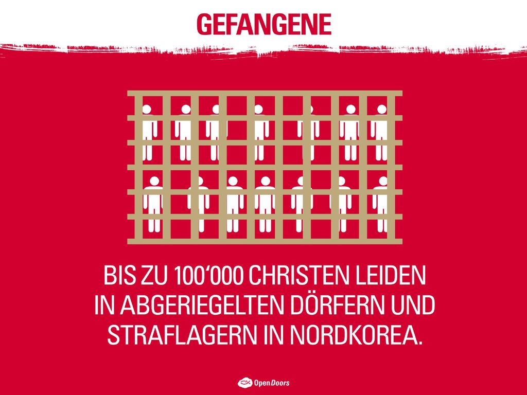 Es sieht so aus, als liege die absolute Macht in den Händen von Kim Jong-Un.