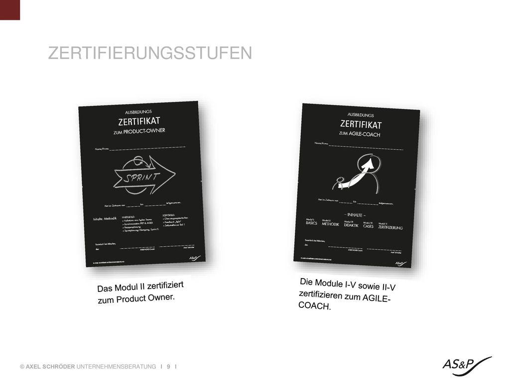 ZERTIFIERUNGSSTUFEN Das Modul II zertifiziert zum Product Owner.