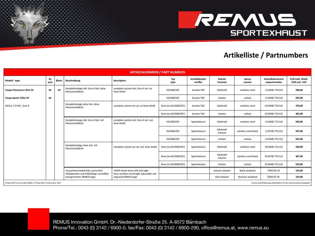 ARTIKELNUMMERN / PART NUMBERS EUR exkl. MwSt. EUR excl. VAT