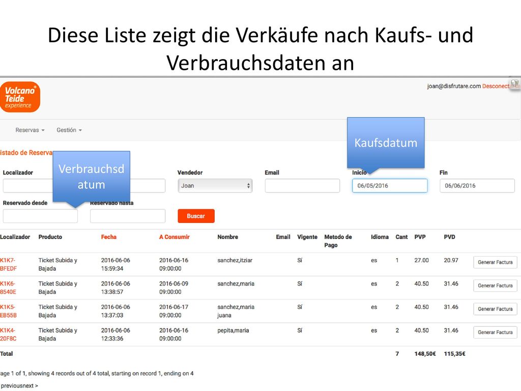 Diese Liste zeigt die Verkäufe nach Kaufs- und Verbrauchsdaten an