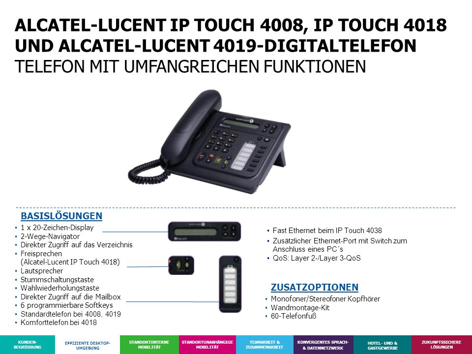 ALCATEL-LUCENT IP TOUCH 4008, IP TOUCH 4018 UND ALCATEL-LUCENT 4019-DIGITALTELEFON TELEFON MIT UMFANGREICHEN FUNKTIONEN