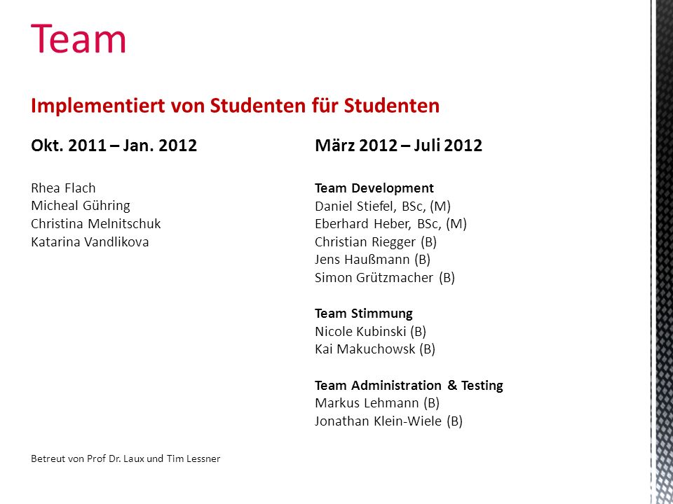 Team Implementiert von Studenten für Studenten Okt – Jan. 2012