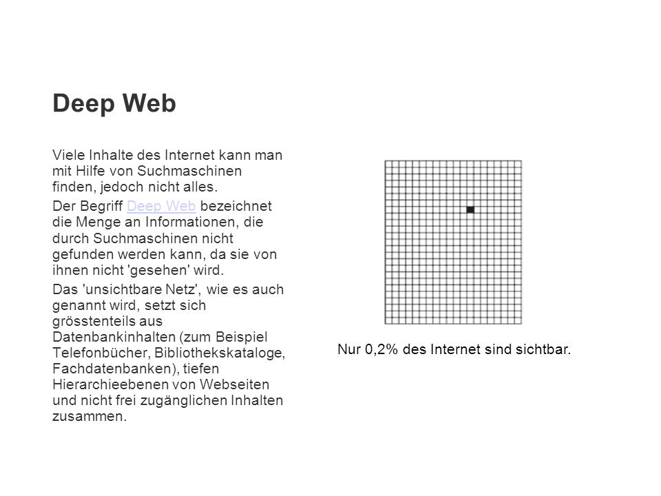 Deep Web Viele Inhalte des Internet kann man mit Hilfe von Suchmaschinen finden, jedoch nicht alles.