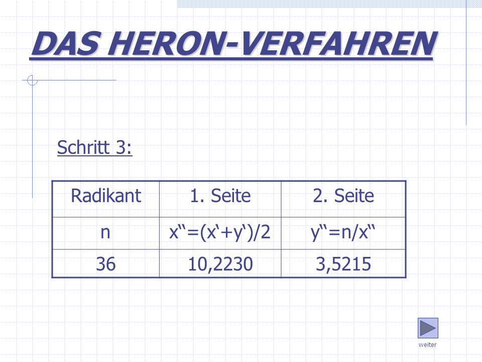 DAS HERON-VERFAHREN Schritt 3: Radikant 1. Seite 2. Seite n