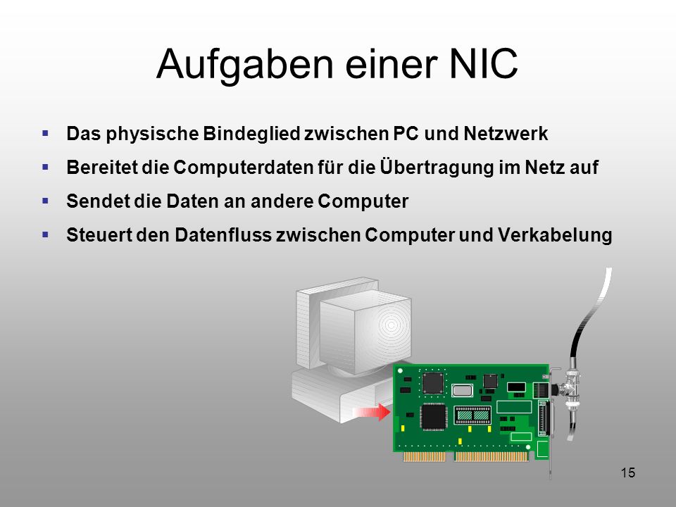 Aufgaben einer NIC Das physische Bindeglied zwischen PC und Netzwerk