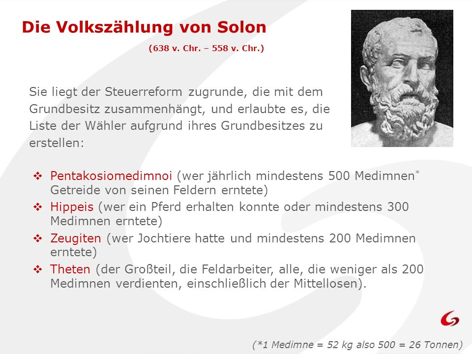Die Volkszählung von Solon (638 v. Chr. – 558 v. Chr.)