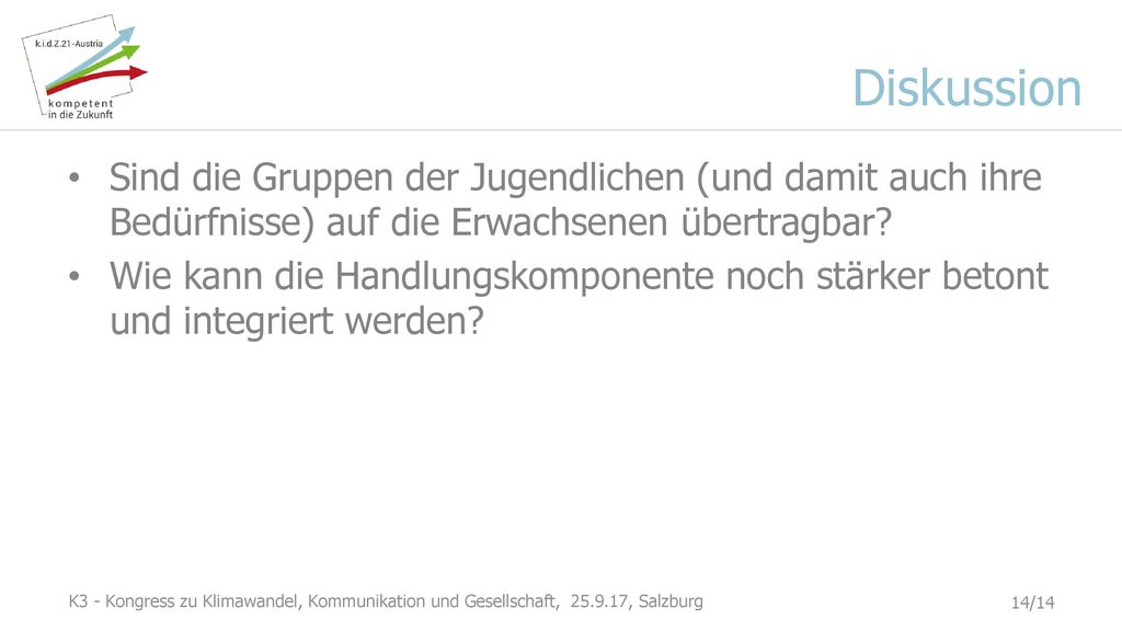 Diskussion Sind die Gruppen der Jugendlichen (und damit auch ihre Bedürfnisse) auf die Erwachsenen übertragbar