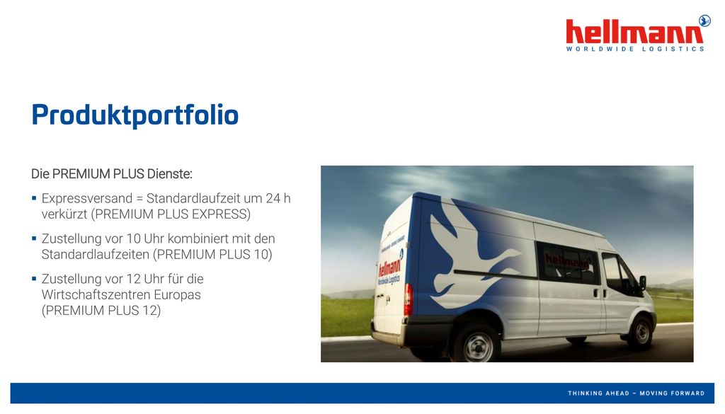 Produktportfolio Die PREMIUM PLUS Dienste: