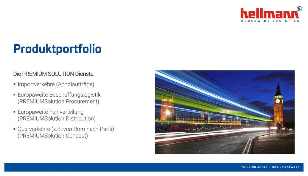 Produktportfolio Die PREMIUM SOLUTION Dienste: