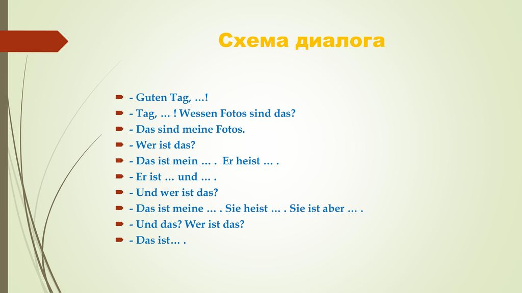 Схема диалога - Guten Tag, …! - Tag, … ! Wessen Fotos sind das