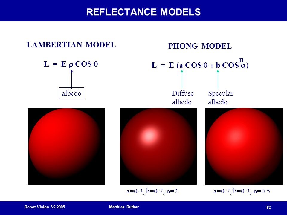 REFLECTANCE MODELS n LAMBERTIAN MODEL PHONG MODEL L = E r COS q