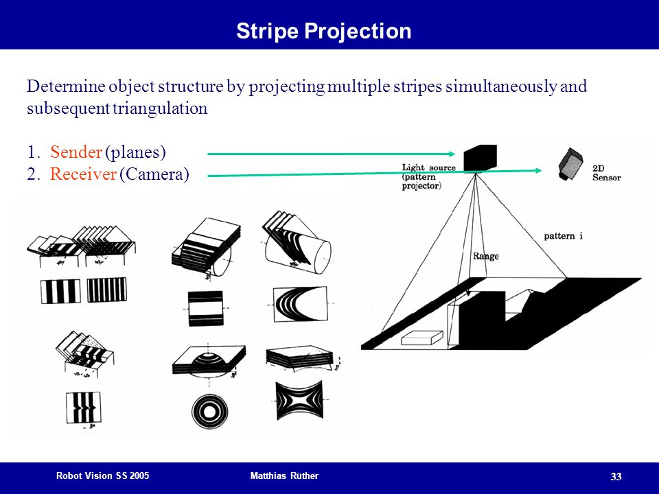 Stripe Projection Determine object structure by projecting multiple stripes simultaneously and subsequent triangulation.