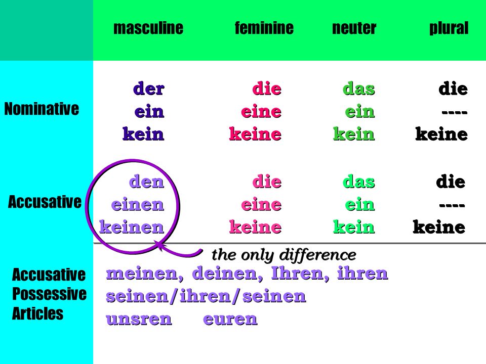 Süchtig Nach Kehlenficks