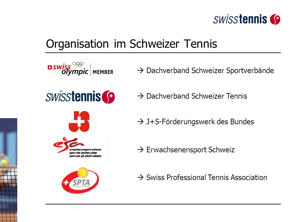 Organisation im Schweizer Tennis
