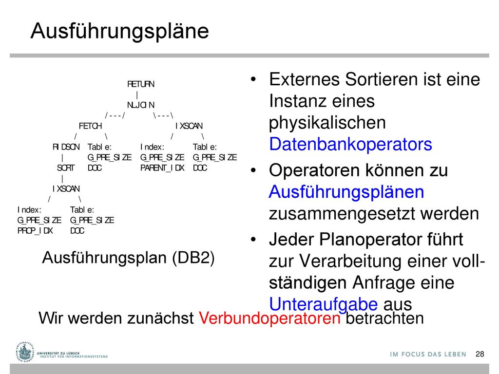 Ausführungspläne Externes Sortieren ist eine Instanz eines physikalischen Datenbankoperators.