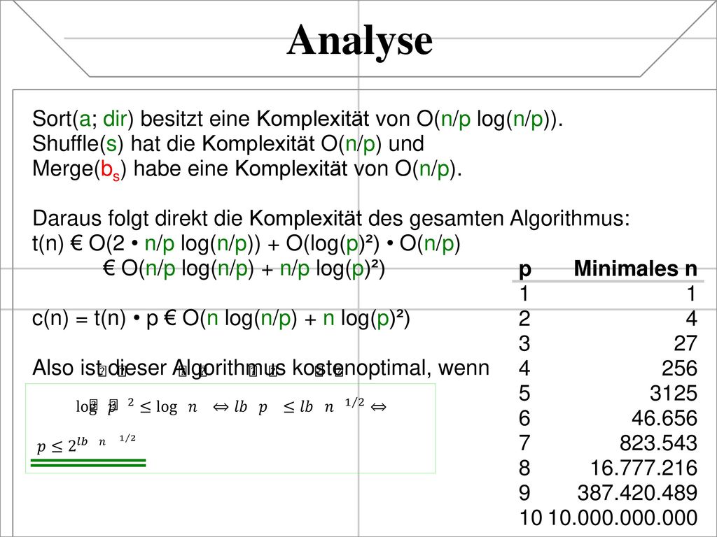 Analyse Sort(a; dir) besitzt eine Komplexität von O(n/p log(n/p)).