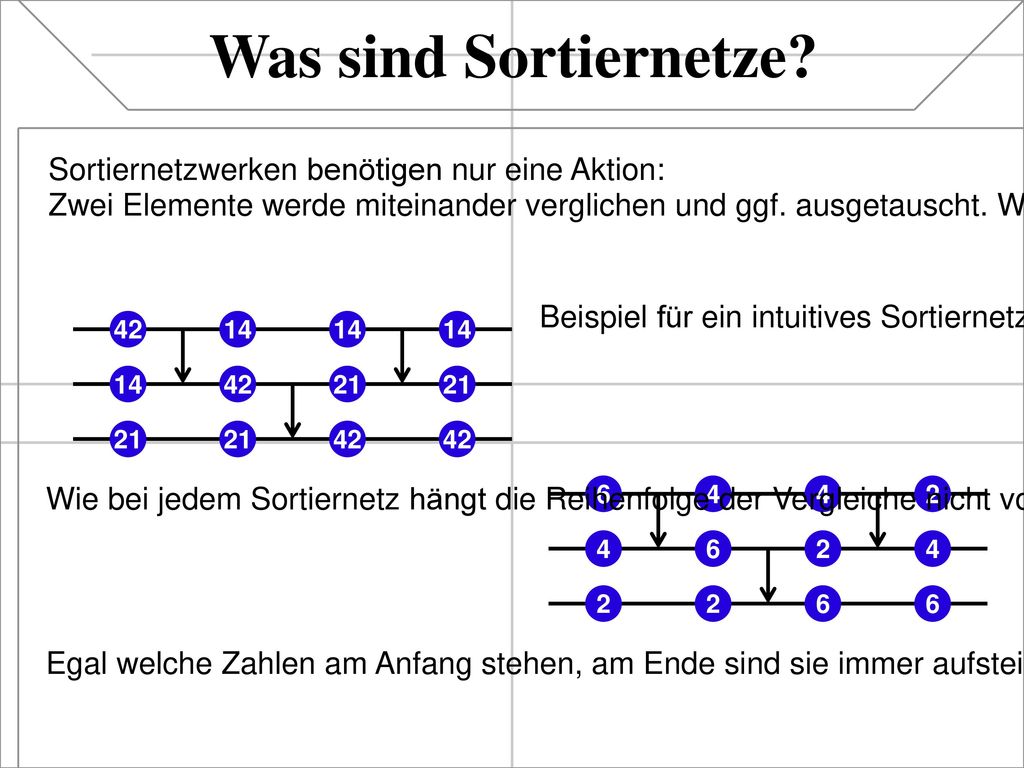 Was sind Sortiernetze Sortiernetzwerken benötigen nur eine Aktion: