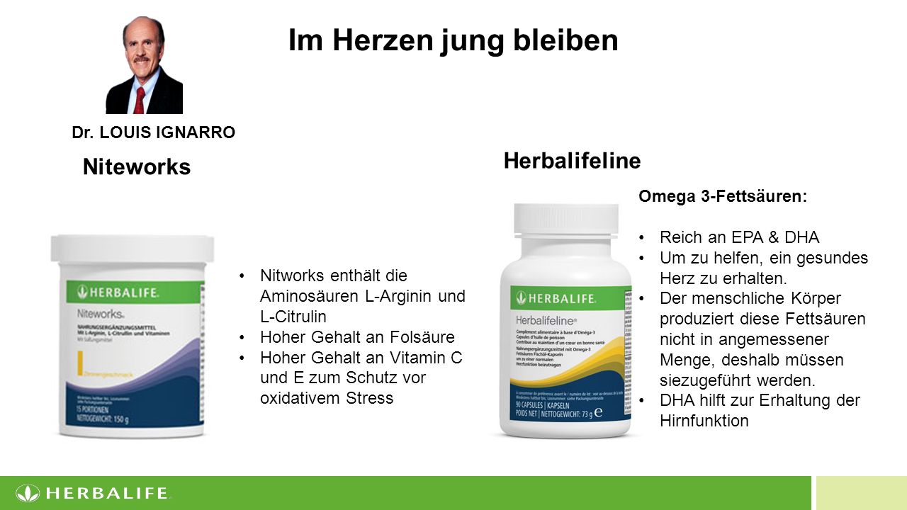 Im Herzen jung bleiben Herbalifeline Niteworks Dr. LOUIS IGNARRO