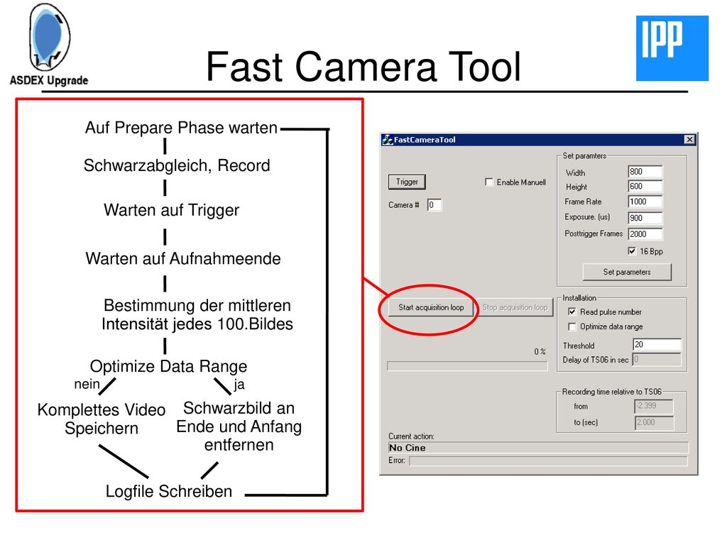 Fast Camera Tool Auf Prepare Phase warten Schwarzabgleich, Record