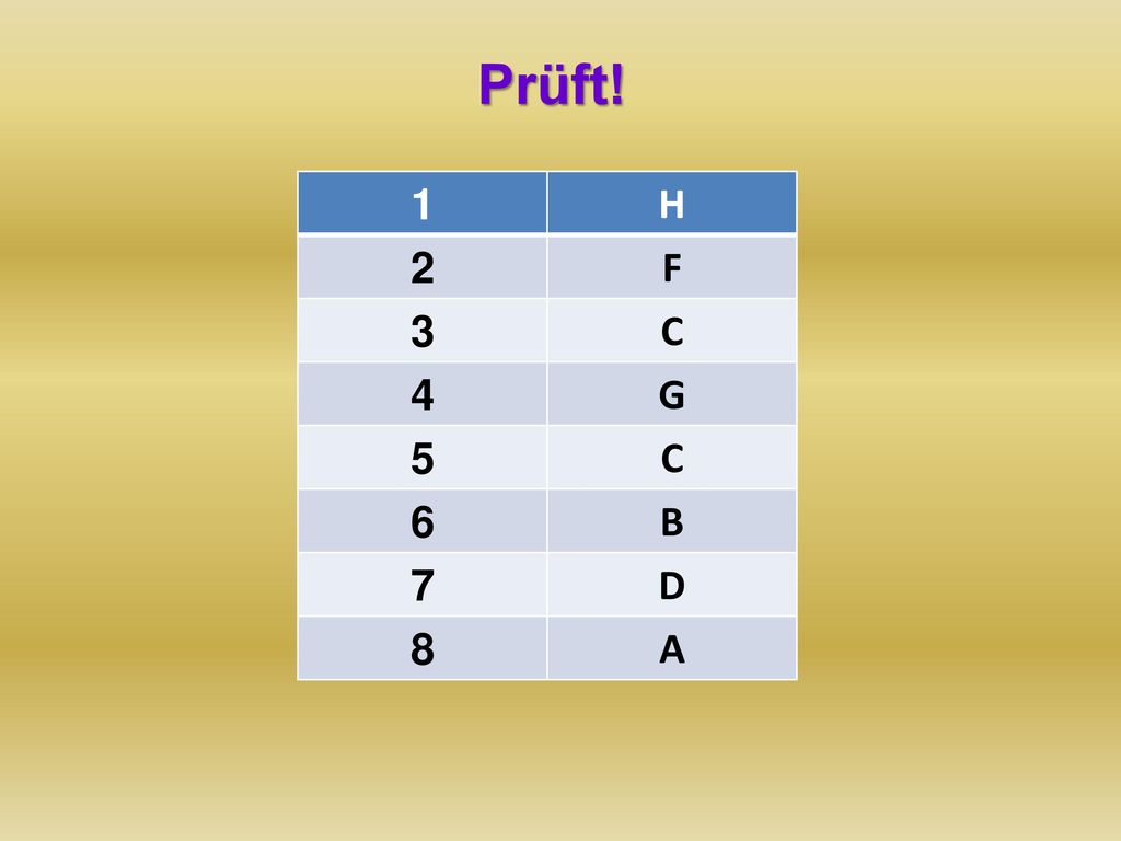 Prüft! 1 H 2 F 3 C 4 G 5 6 B 7 D 8 A