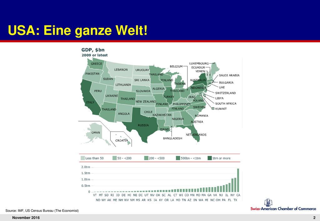 USA: Eine ganze Welt! Florida = Holland Kalifornien = Italien