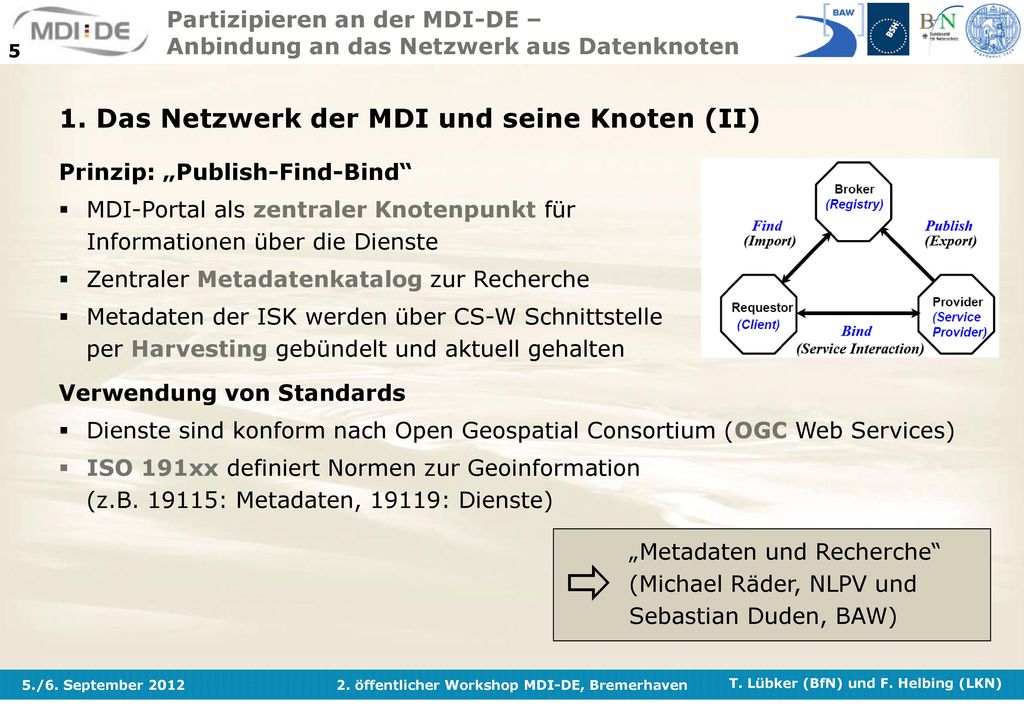  1. Das Netzwerk der MDI und seine Knoten (II)