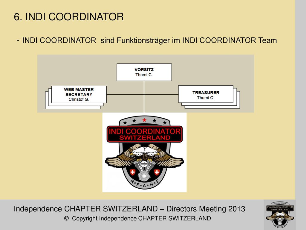 6. INDI COORDINATOR - INDI COORDINATOR sind Funktionsträger im INDI COORDINATOR Team