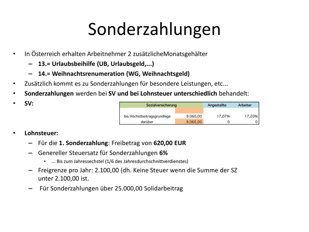 Sonderzahlungen In Österreich erhalten Arbeitnehmer 2 zusätzlicheMonatsgehälter. 13.= Urlaubsbeihilfe (UB, Urlaubsgeld,...)