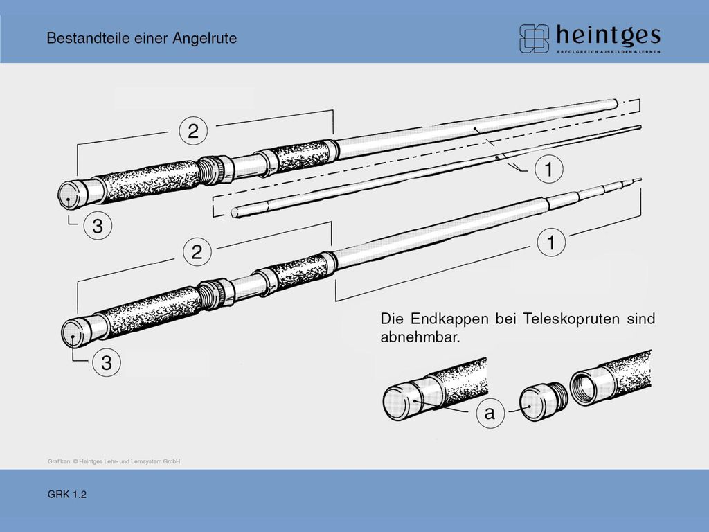 Welches Material wird für die Herstellung von gespließten Fliegen- und Spinnruten verwen-det