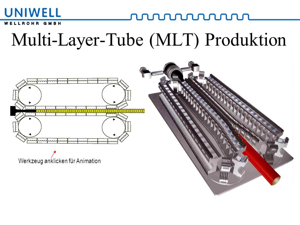 Multi-Layer-Tube (MLT) Produktion