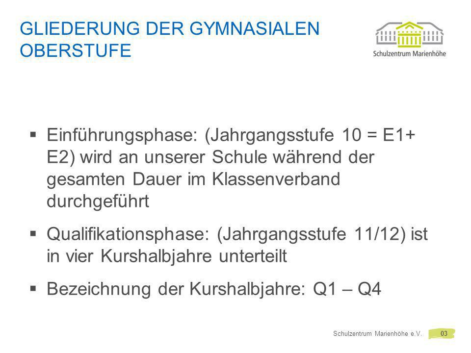 Gliederung der gymnasialen Oberstufe